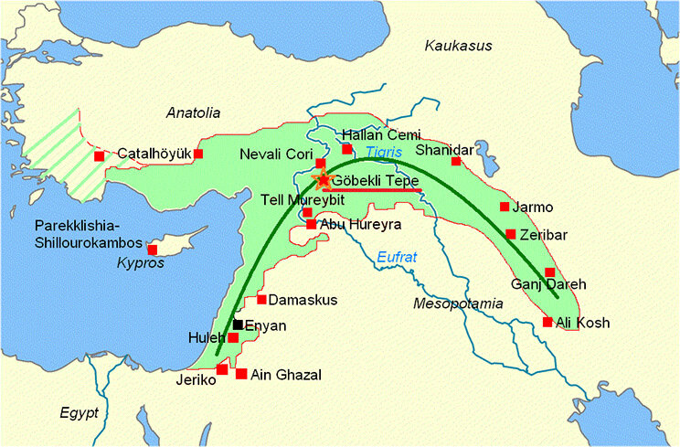 Известные оседлые поселения раннего неолита располагались в ареале, сходном по своей форме с дугой, получившем впоследствии по аналогии с последней название «Плодородного Полумесяца».