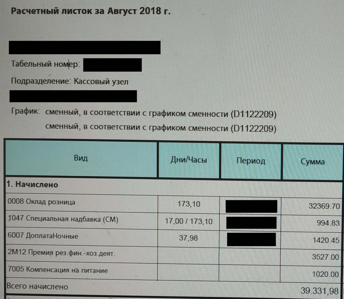 З п в верном. Оклад продавца в магните. Пятерочка заработная плата. Пятерочка заработная плата продавца. Оклад продавца в Пятерочке.