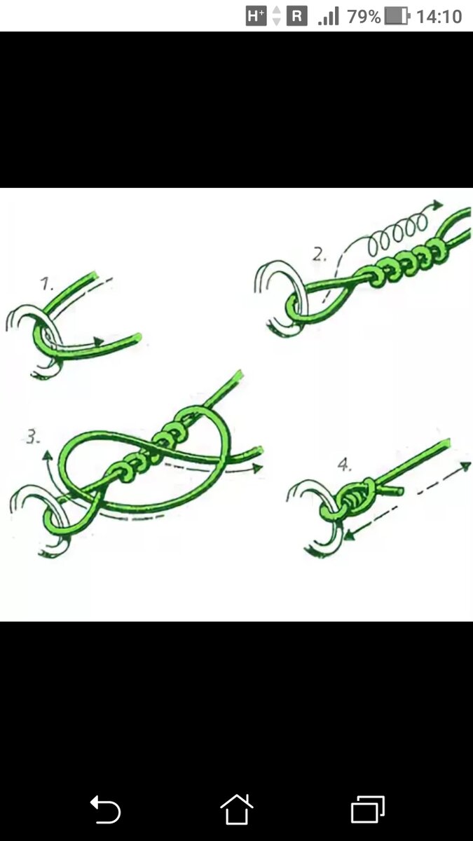 фото рисунок - Как привязать карабин к леске: классический клинч
