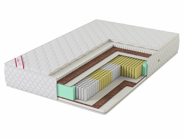 Матрасы для пожилых пар с большим весом