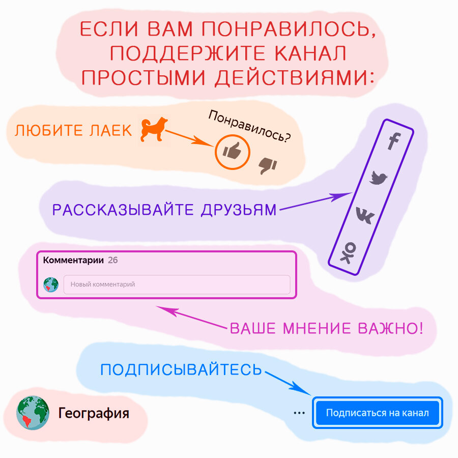 Азия в цифрах: интересные факты | География | Дзен