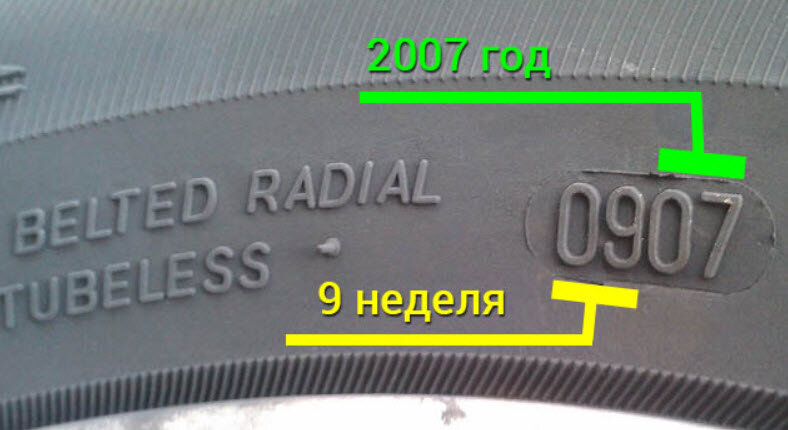 Полная расшифровка маркировки и обозначений автомобильных шин | АВТО ...