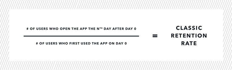 Визуализация формулы удержания