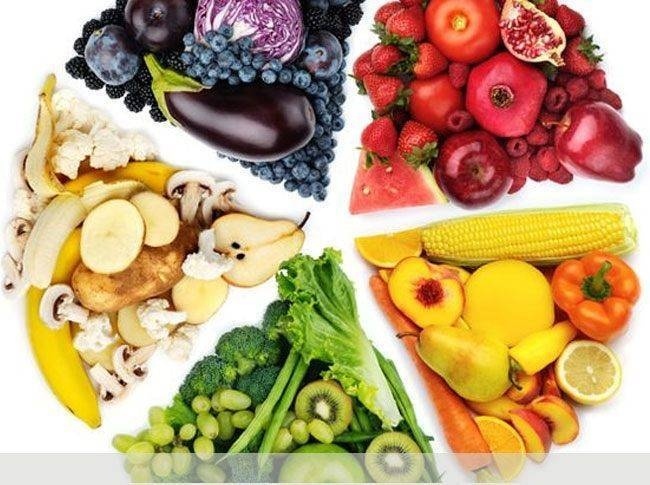  Фрукты и овощи богаты разнообразием цветов, и каждый цвет – это результат определённого набора антиоксидантов, фитонутриентов и питательных веществ.