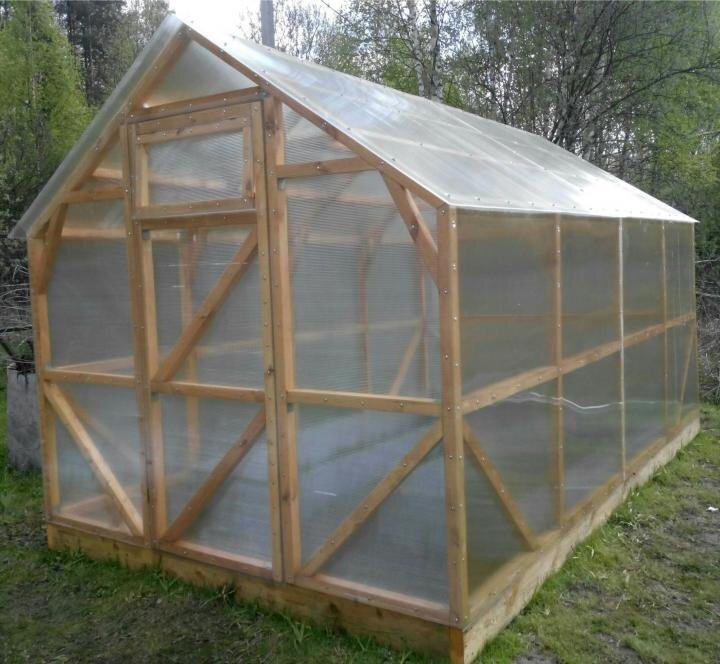 Яндекс картинки.