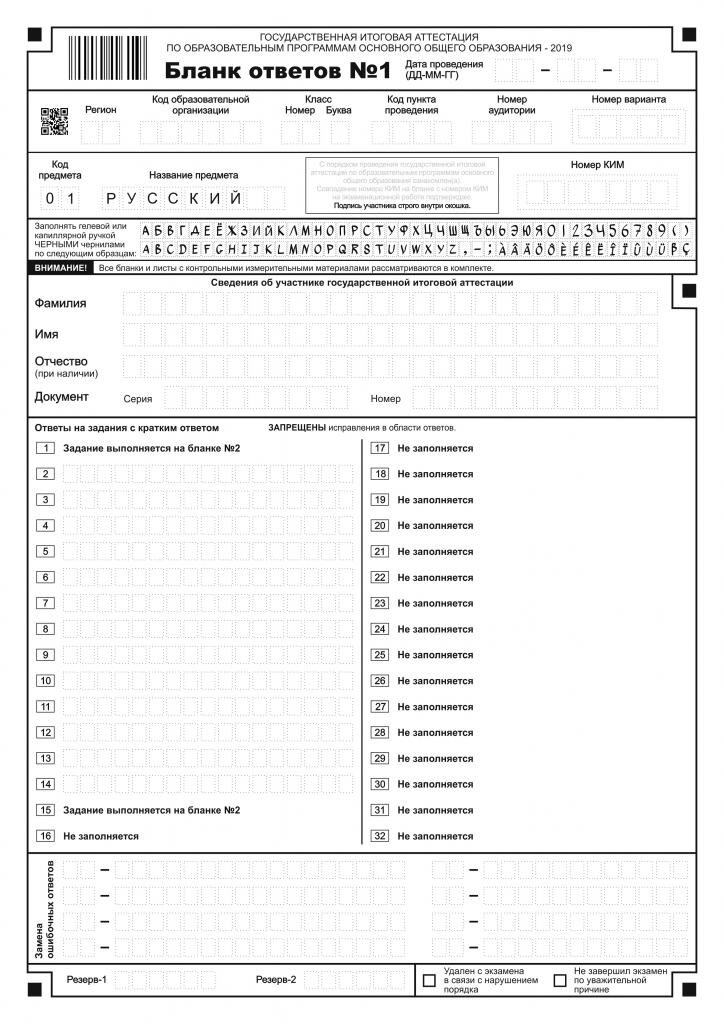 Как Заполнять Бланки ОГЭ. Правила + Примеры | ActivityEdu | Дзен