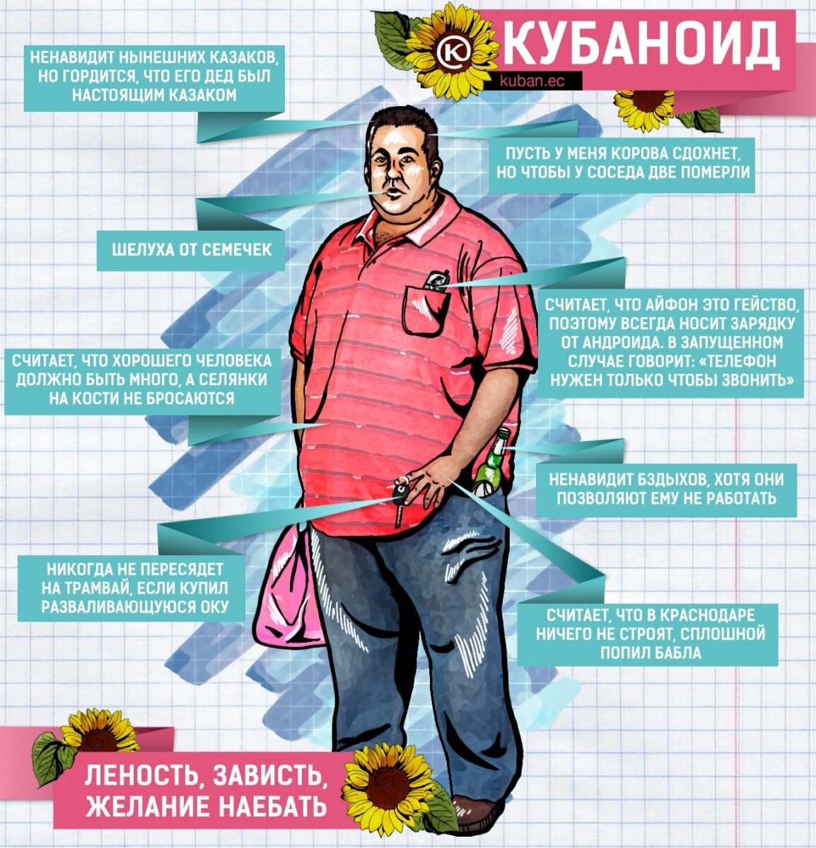 Фото взято с https://kuban.ec/mediawiki/images/thumb/Kubanoid-Typical.jpg/1154px-Kubanoid-Typical.jpg