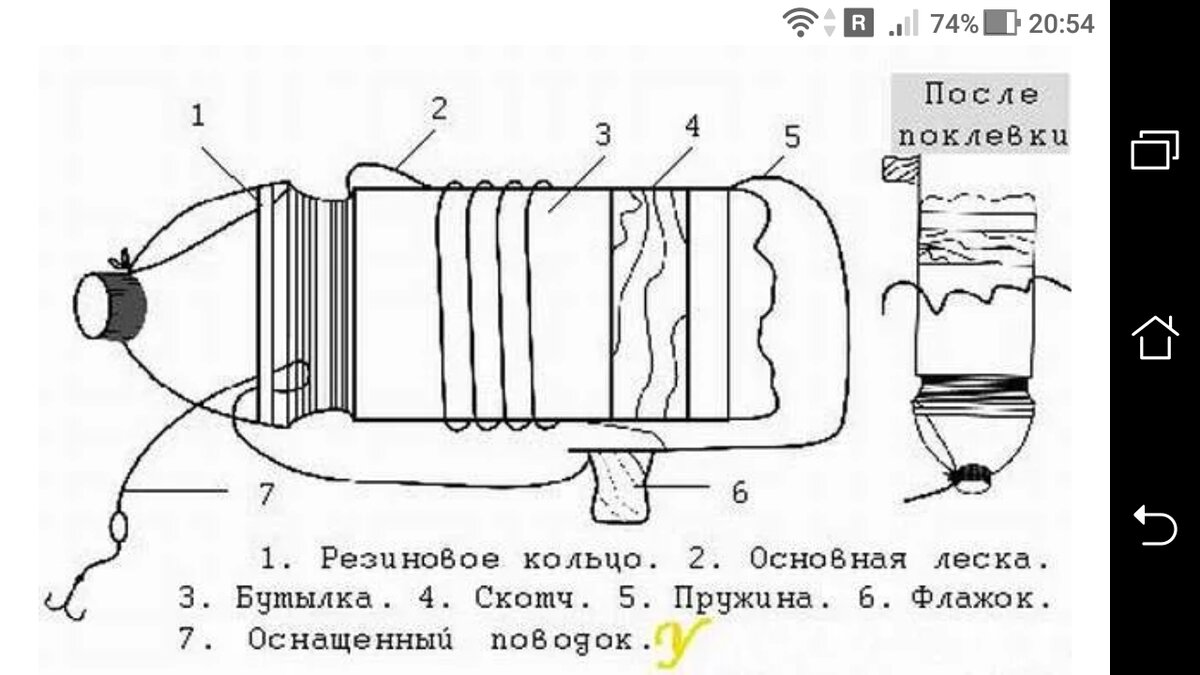 жерлица из пластиковых бутылок. жерлица из бутылки. пластиковая бутылка на щуку. жерлица на щуку летом. самодельные жерлицы летние.