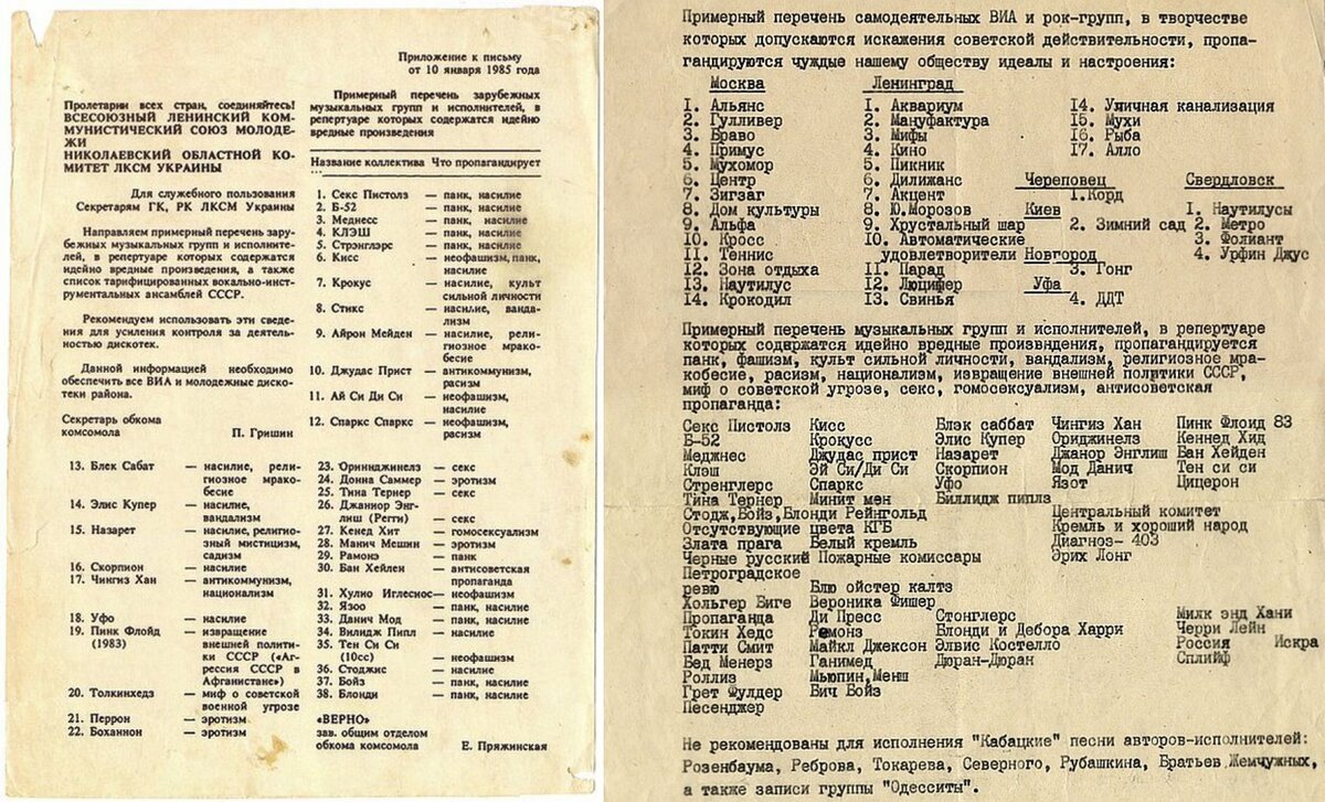 Перечень нежелательных музыкальных исполнителей на дискотеках, который рассылался в комсомольские организации