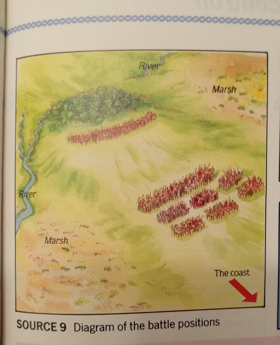 Битва при Гастингсе. Незатейливо построились.