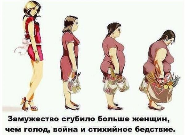 Не замужество, а самостоятельная деградация )))