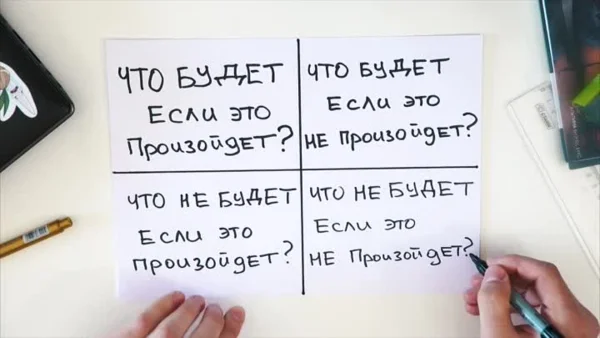 Квадрат Декарта