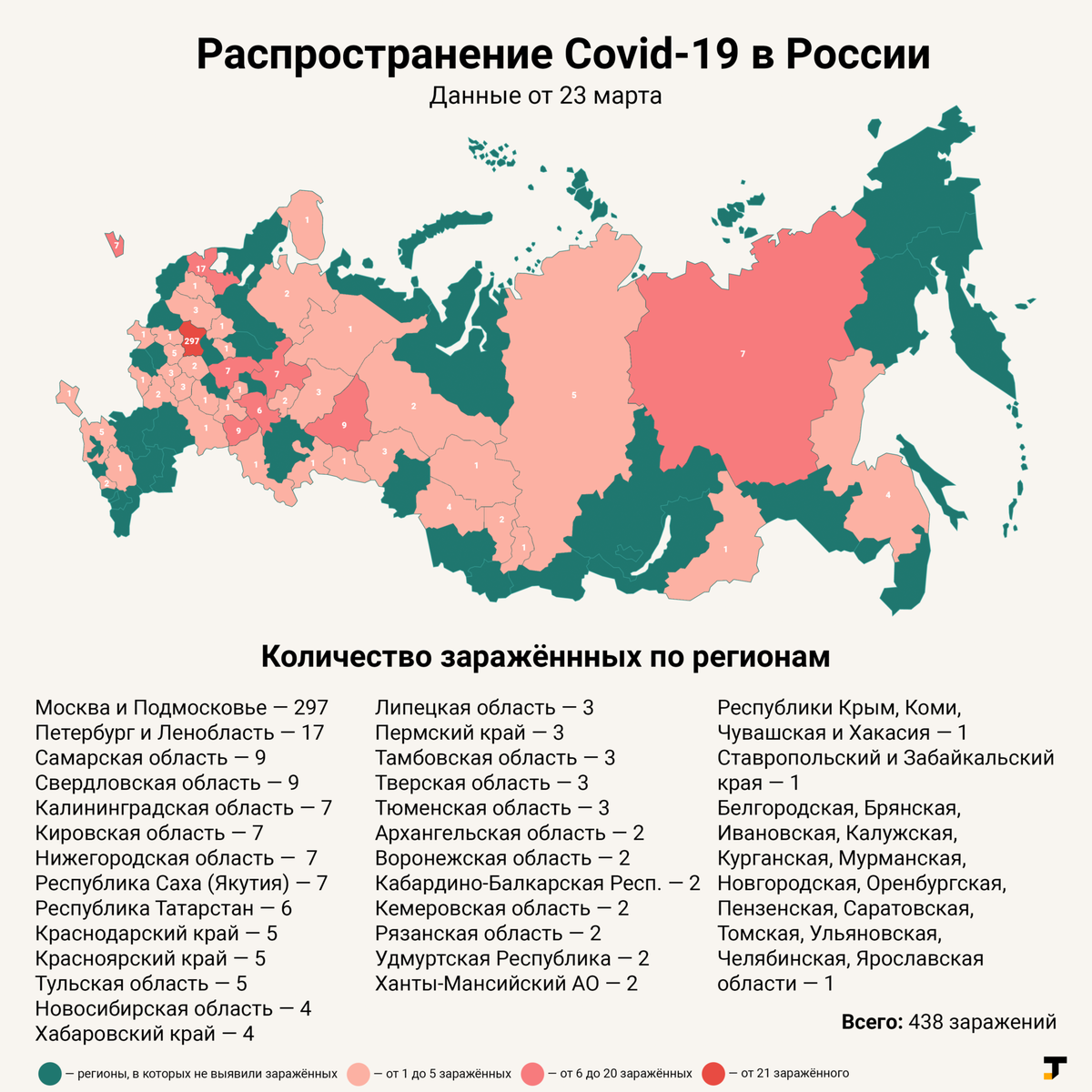 Карта распространения коронавируса в кировской области на сегодня