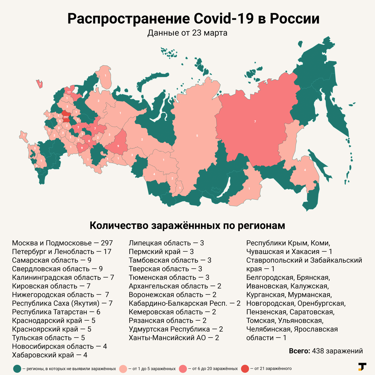 Стоп коронавирус рф онлайн карта