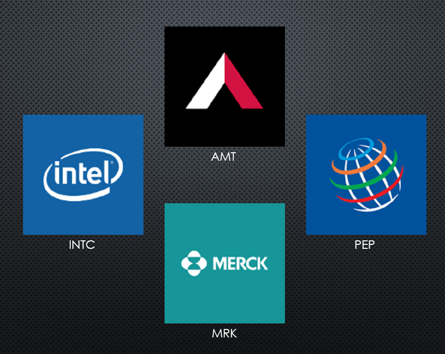 Лого компаний