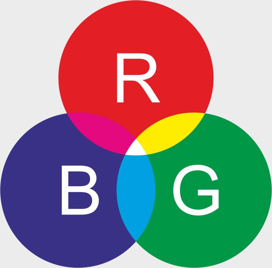 R p b. Система RGB. RGB цветопередача. Модель RGB. Цветовой Формат RGB что это.