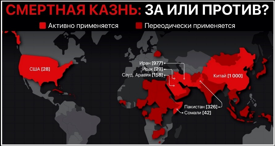 В каких странах смертная. Смертная казнь в мире. Смертная казнь в России. Смертная казнь карта. В России есть смертная казнь