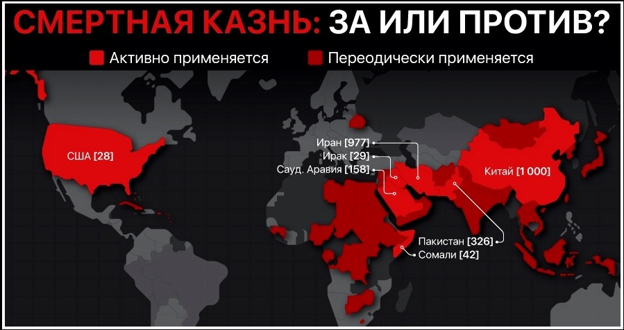 Отмена смертной казни. Смертная казнь в мире. Смертная казнь в России. Смертная казнь карта. В России есть смертная казнь.