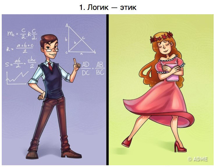 Логик и этик. Изображение из открытых источников