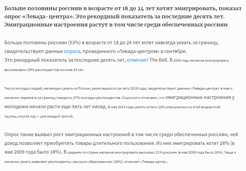 данные с сайта: https://www.forbes.ru/