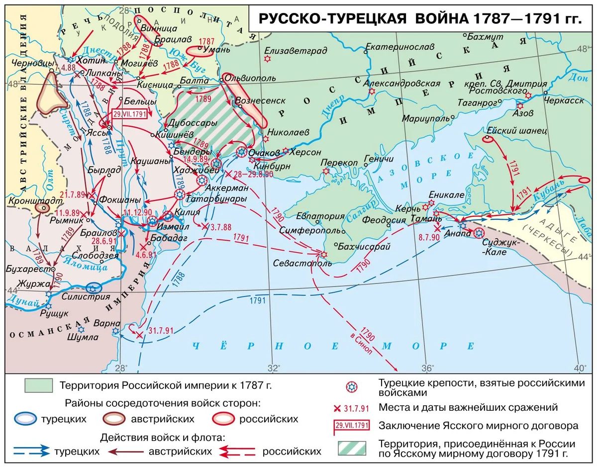 Карта второй русско турецкой войны 1787-1791.