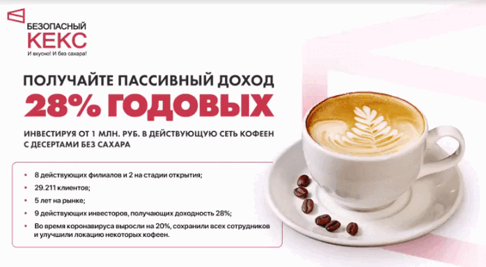 Пример нашего клиента - сеть кофеен "Безопасный кекс" 