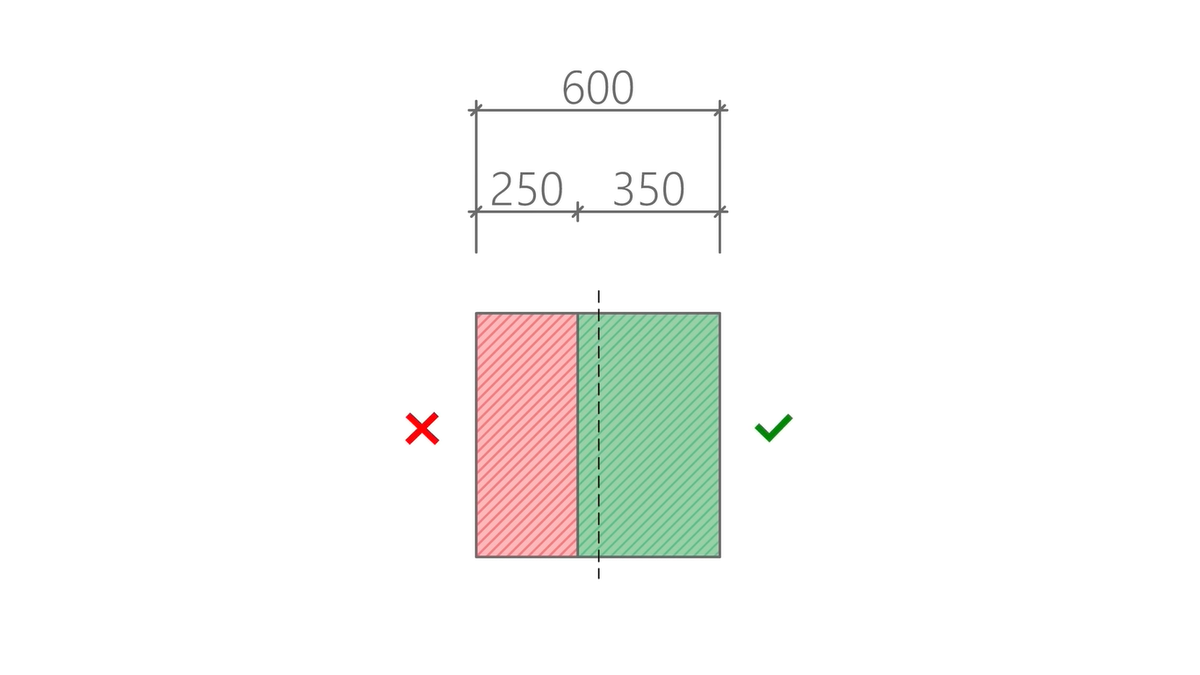 Как сделать раскладку напольной плитки в ванной и туалете | Команда ...
