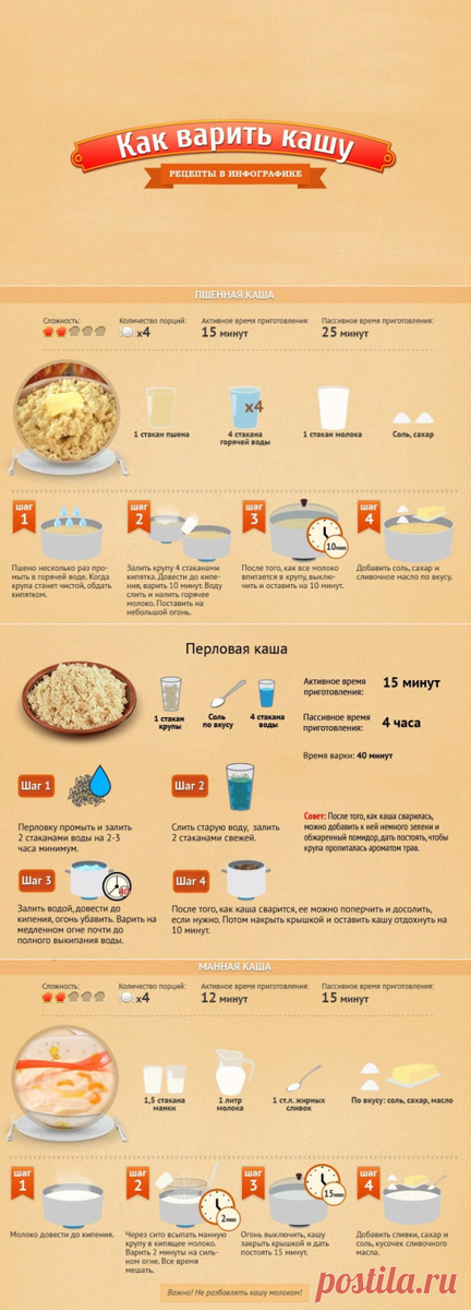 Самые свежие рецепты для Вас!