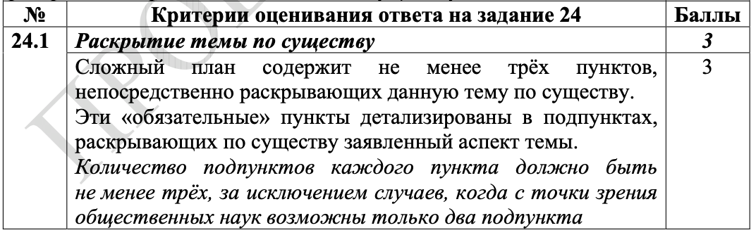 Критерии егэ 24 обществознание. Разделы ЕГЭ по обществознанию 2024. Темы ЕГЭ Обществознание 2024. Кодификатор ЕГЭ Обществознание 2024. ЕГЭ по обществознанию 2024 Дата