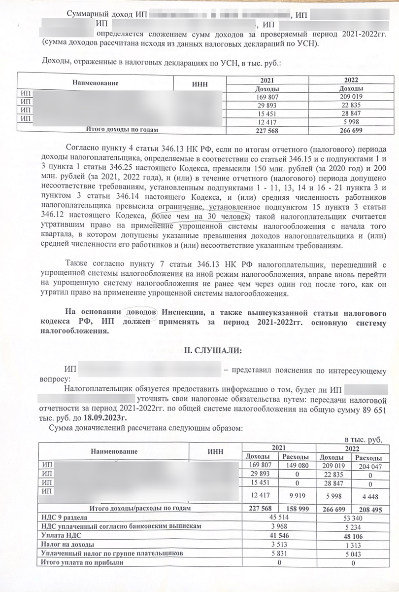 Дробление бизнеса: с середины 2023 года налоговая взялась за дробление  бизнеса плотно и всерьёз | Налоговый адвокат и консультант Роман Черненко |  Дзен