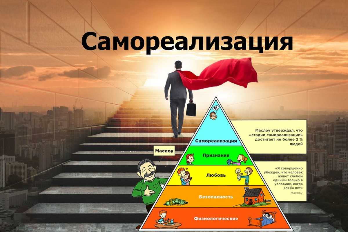 Самоутверждение в обществе. Саморазвитие самореализация. Что такое самореализация человека. Саморазвитие успех. Саморазвитие и самореализация личности.