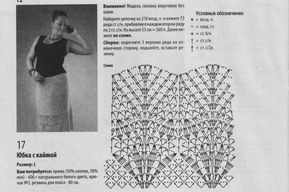 Юбка крючком со схемой и описанием
