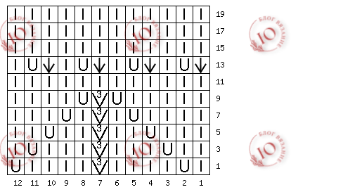   !     ,    .     .      .-11