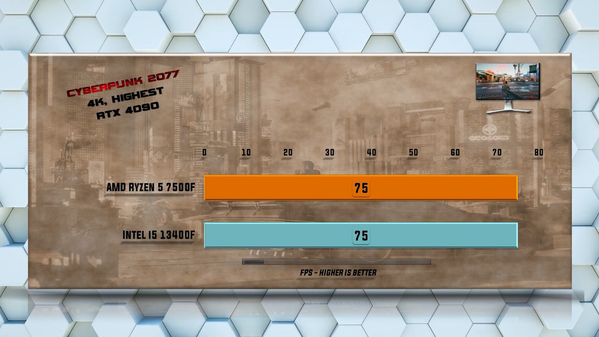 Ryzen 5 7500f. 5700x3d vs 7500f.