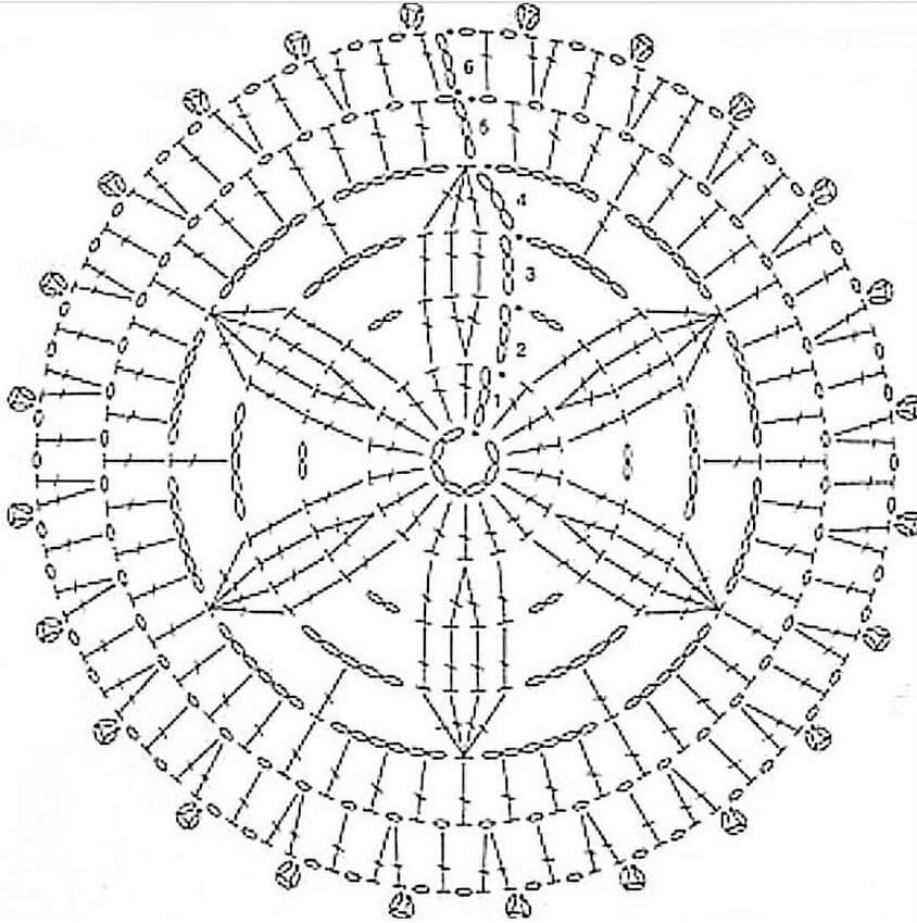 Круглая схема для начинающих крючком