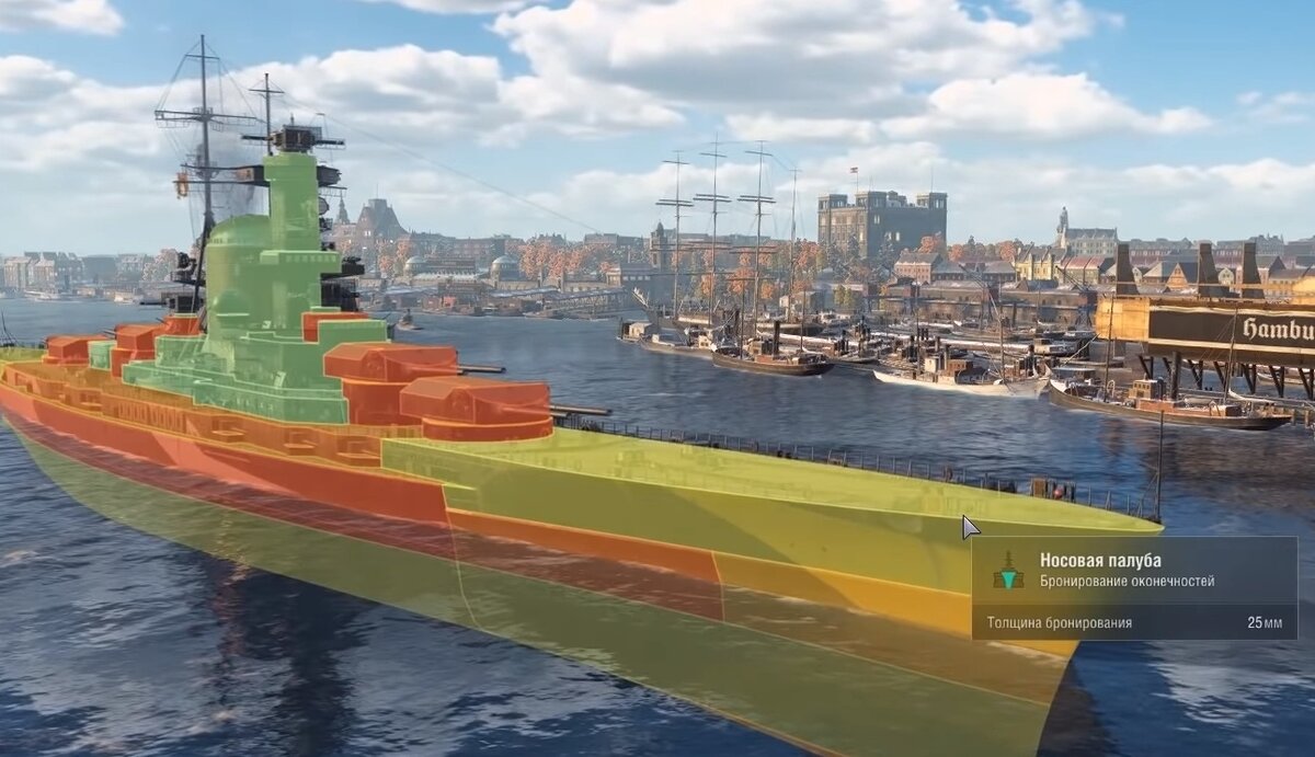 Броня оконечности не радует. Картинка с просторов интернета