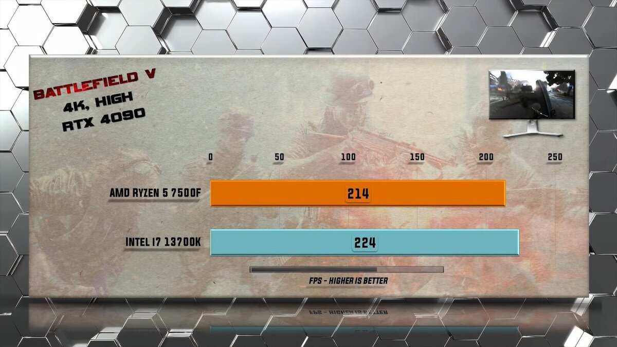 7 5700x3d vs 7 7700