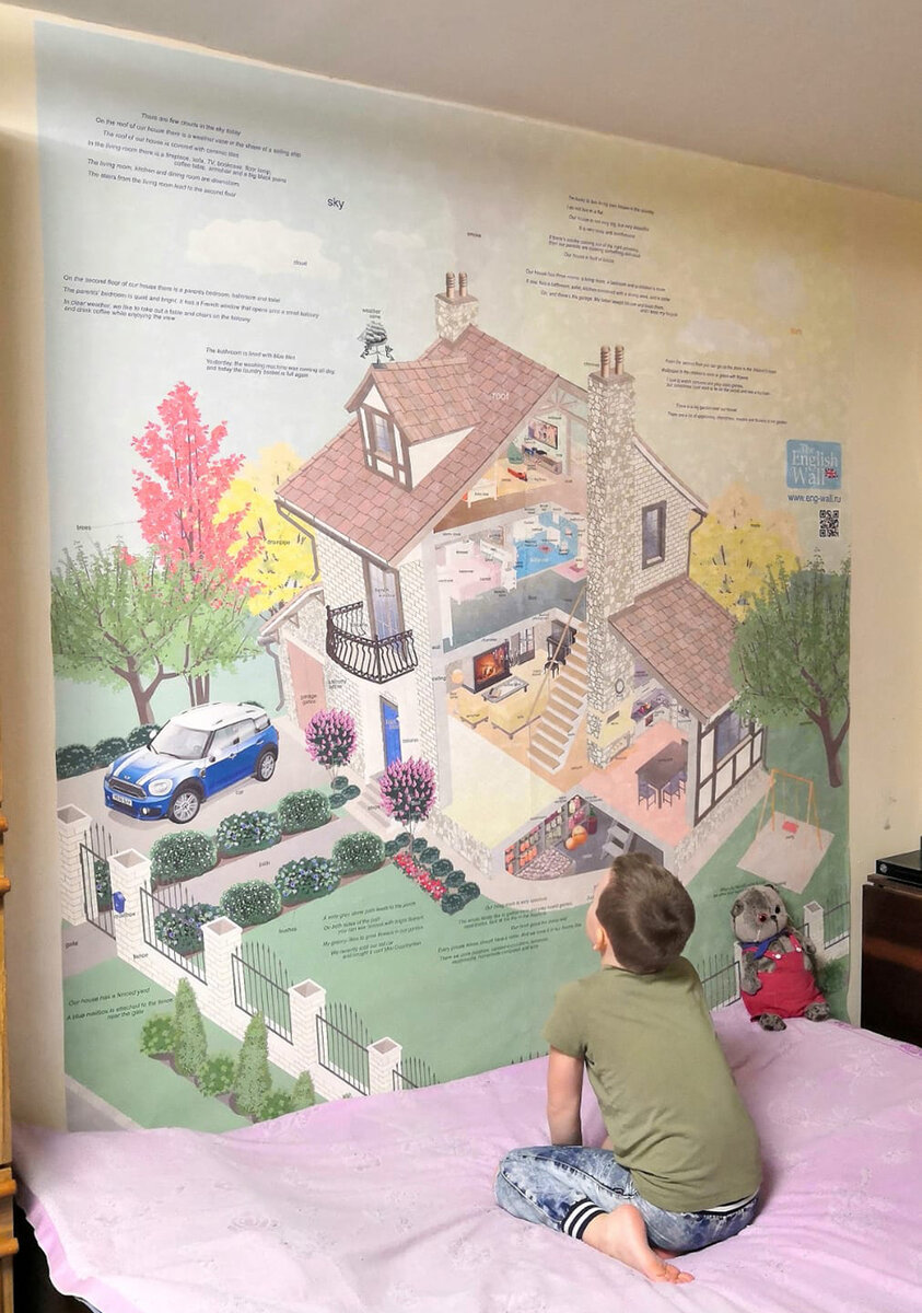 Нижняя (неинформативная) часть обоев закрыта кроватью. Пространство над кроватью теперь заполнено интересной и полезной информацией