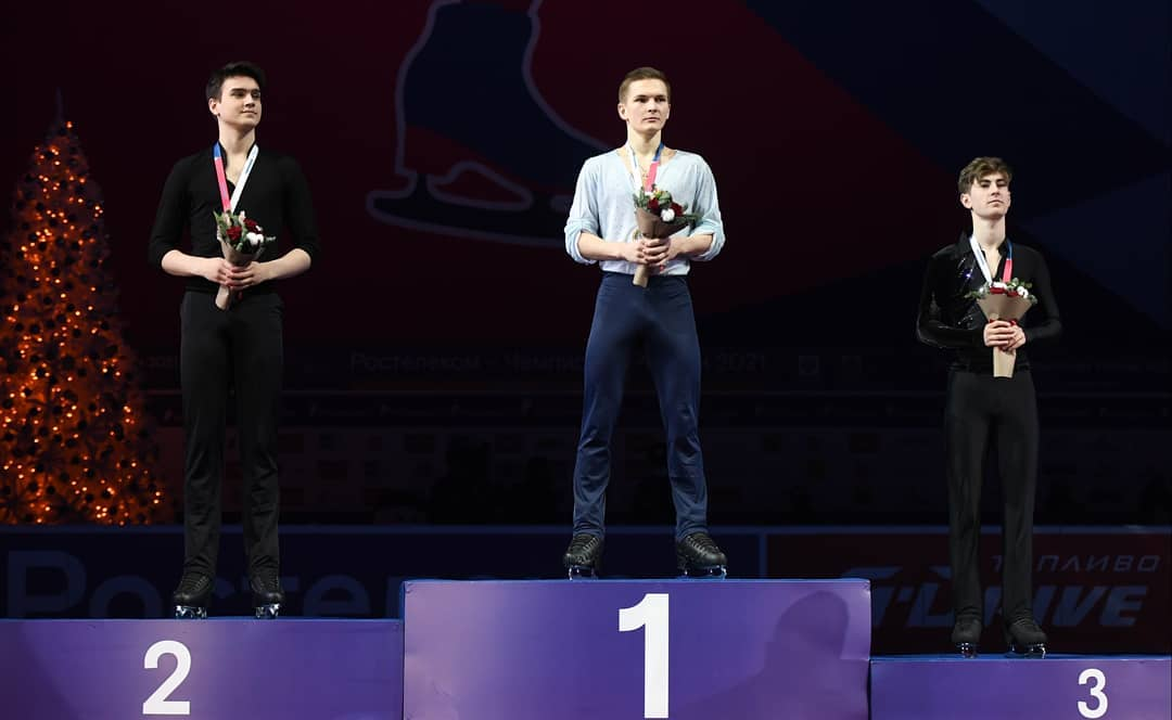 Чемпионат россии мужчины фигурное