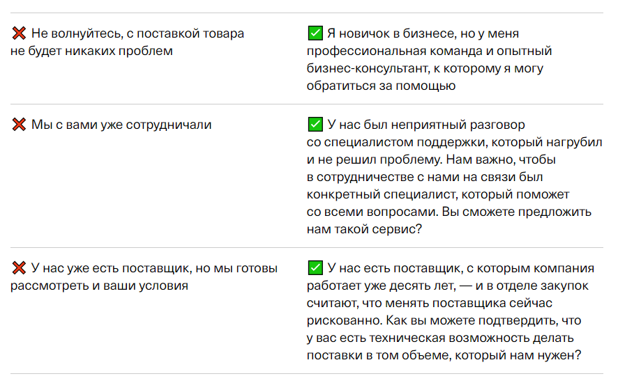 «Давай договоримся»: приемы успешного переговорщика | Бизнес-секреты | Дзен