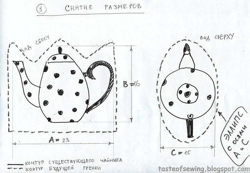 Записи с меткой грелка на чайник