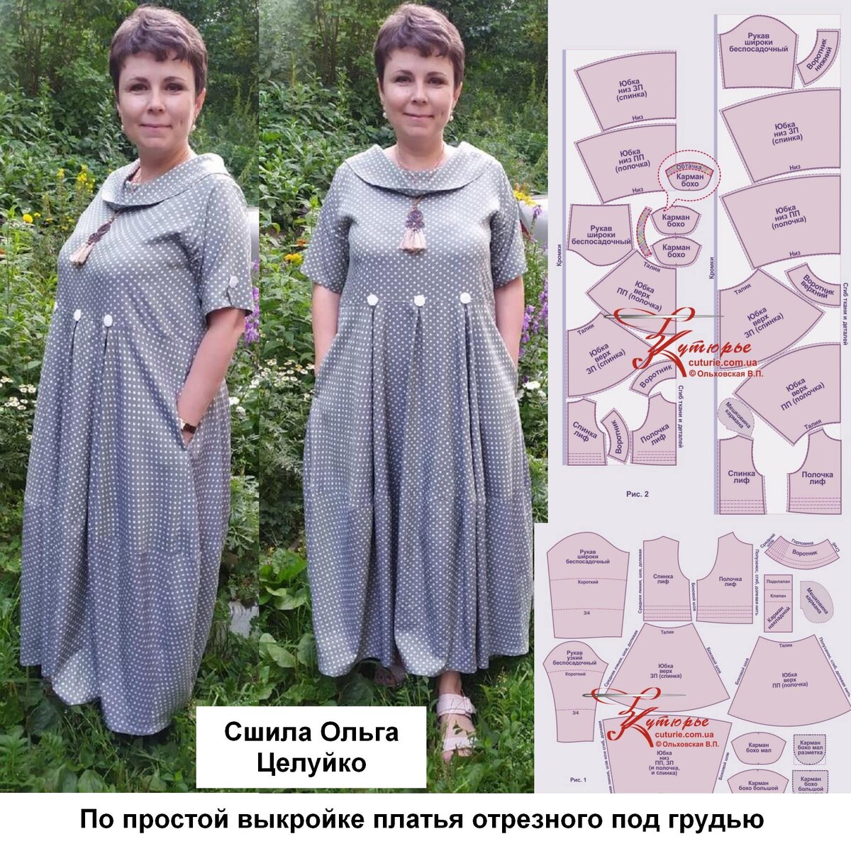 Фото сшитого платья и рисунки выкройки из инструкции