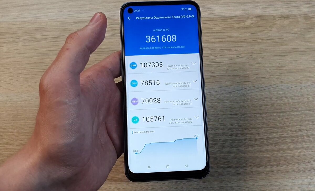 Результат смартфона в тесте AnTuTu. Источник: YouTube-канал DimaViper