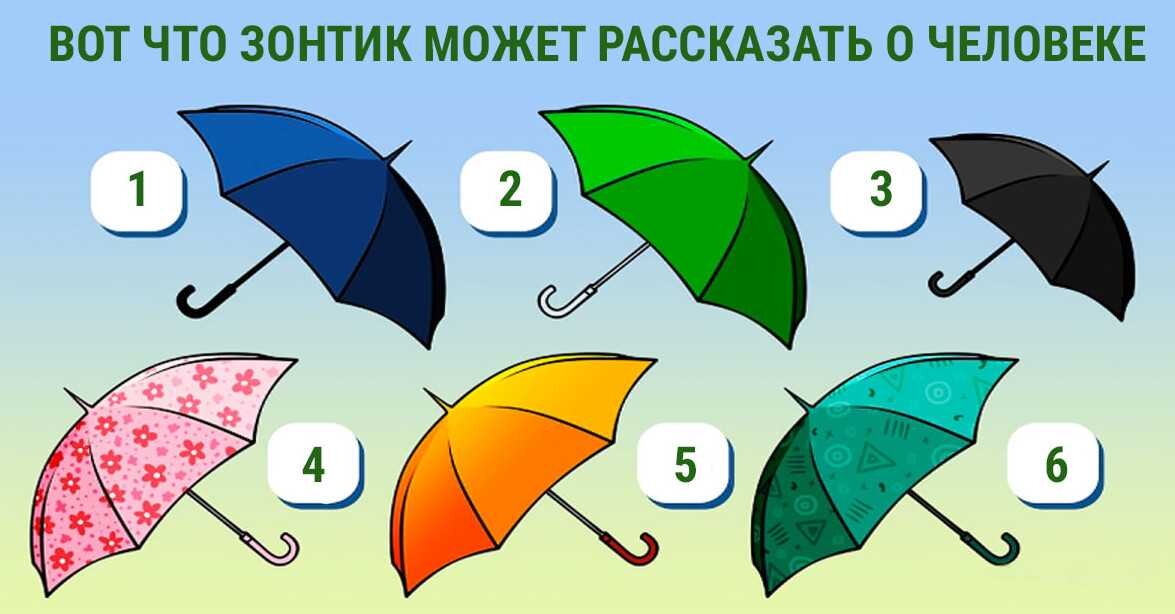 Выбери зонт.