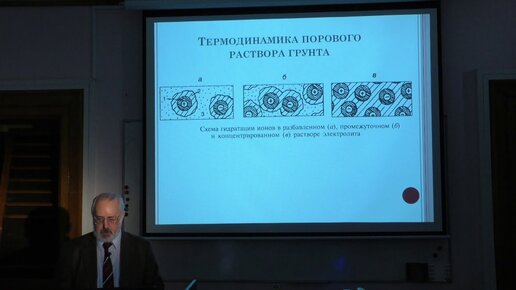 Королев В. А. - Термодинамика грунтов - Термодинамика фазового (компонентного) состава грунтов