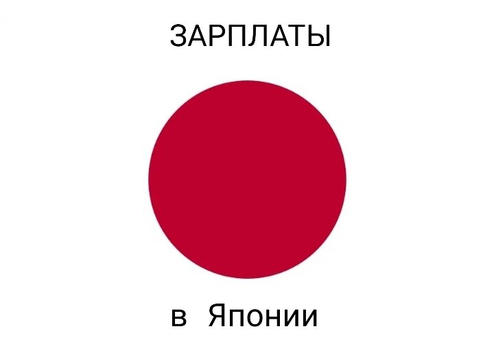 Зарплаты в Японии