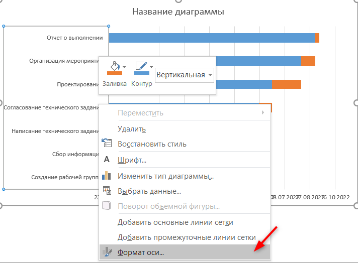 Конструктор диаграмма ганта онлайн