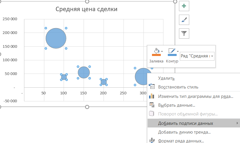 Как сделать диаграмму работы над проектами в Excel за 10 шагов