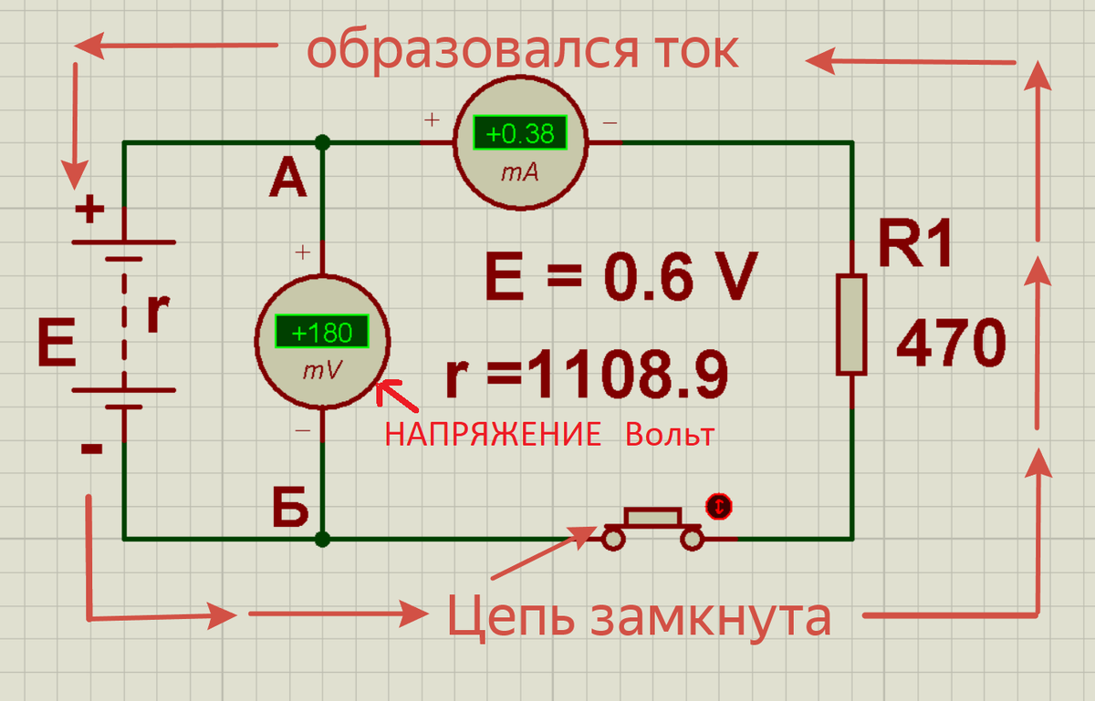 Робототехника. Электрический ток. Условия существования | Реальная Сталь |  Дзен