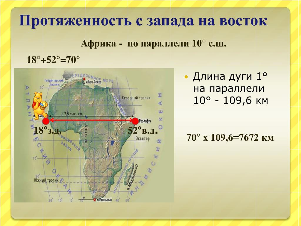 Подпишите на карте названия крайних точек африки. Протяженность Африки с Запада на Восток по экватору. Протяженность Африки в градусах и километрах. Протяженность материка Африка с севера на Юг. Протяженность Южной Америки с севера на Юг и с Запада на Восток.